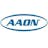 AAON Aaon Inc stock reportcard preview