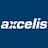 ACLS Axcelis Technologies Inc stock reportcard preview