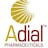 ADIL Adial Pharmaceuticals, Inc stock reportcard preview