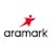 ARMK ARAMARK stock reportcard preview