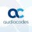 AUDC AudioCodes Ltd stock reportcard preview