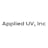 AUVI Applied UV, Inc. Common Stock stock reportcard preview