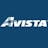 AVA Avista Corporation stock reportcard preview