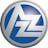 AZZ AZZ Inc. stock reportcard preview