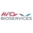 CDMO Avid Bioservices, Inc. Common Stock stock reportcard preview