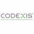 CDXS Codexis, Inc. stock reportcard preview