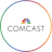 CMCSA Comcast Corp stock reportcard preview