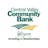 CVCY Central Valley Community Bancorp stock reportcard preview