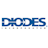 DIOD Diodes Inc stock reportcard preview
