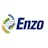 ENZ Enzo Biochem, Inc. stock reportcard preview