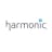 HLIT Harmonic Inc stock reportcard preview