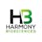 HRMY Harmony Biosciences Holdings, Inc. Common Stock stock reportcard preview