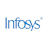 INFY Infosys Limited American Depositary Shares stock reportcard preview