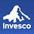 IVZ Invesco LTD stock reportcard preview