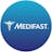 MED Medifast, Inc. stock reportcard preview