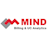 MNDO Mind CTI Ltd stock reportcard preview