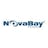 NBY NovaBay Pharmaceuticals, Inc. stock reportcard preview