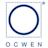 OCN Ocwen Financial Corporation stock reportcard preview