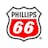 PSX PHILLIPS 66 stock reportcard preview