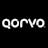 QRVO Qorvo, Inc. stock reportcard preview