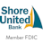 SHBI Shore Bancshares Inc stock reportcard preview