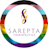 SRPT Sarepta Therapeutics,, Inc. Common Stock stock reportcard preview