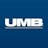 UMBF UMB Financial Corp stock reportcard preview