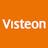 VC VISTEON CORPORATION stock reportcard preview