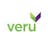 VERU Veru Inc. stock reportcard preview