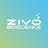 ZIVO Zivo Bioscience, Inc. Common Stock stock reportcard preview