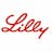 LLY Eli Lilly & Co. stock reportcard preview